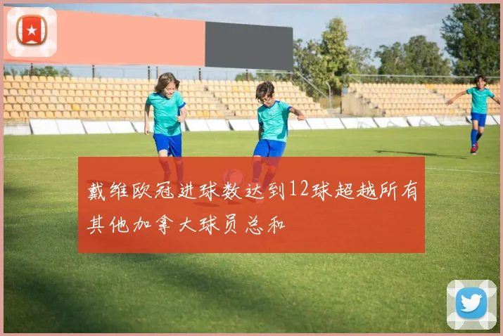 戴维欧冠进球数达到12球超越所有其他加拿大球员总和
